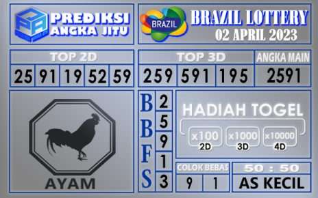 Prediksi togel brazil hari ini 02 april 2023