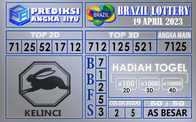 Prediksi togel brazil hari ini 19 april 2023