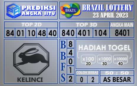 Prediksi togel brazil hari ini 23 april 2023