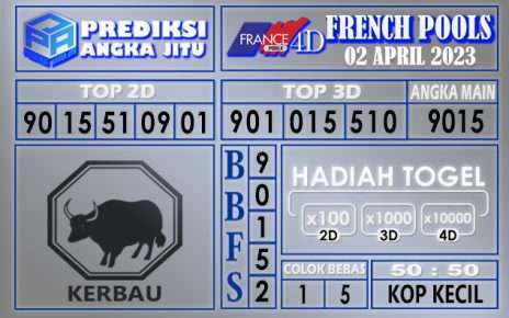 Prediksi togel french hari ini 01 april 2023