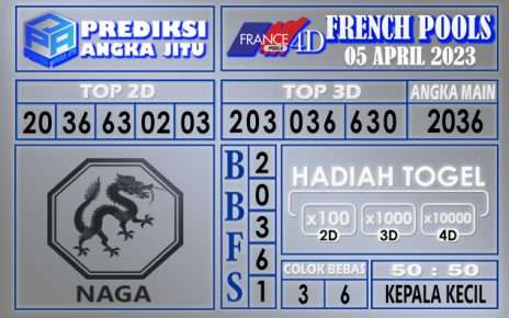 Prediksi togel french hari ini 04 april 2023