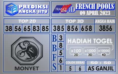 Prediksi togel french hari ini 08 april 2023