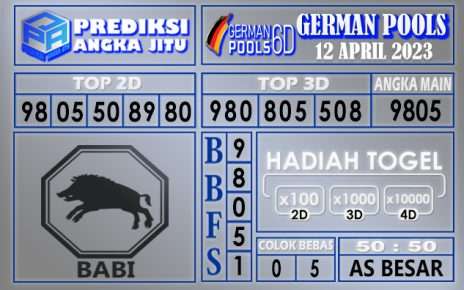 Prediksi togel german hari ini 11 april 2023