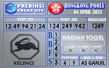 Prediksi togel hongkong hari ini 04 april 2023