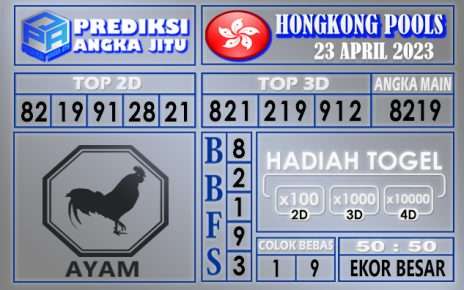 Prediksi togel hongkong hari ini 23 april 2023