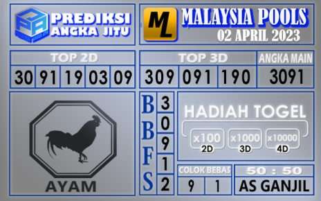 Prediksi togel malaysia hari ini 02 april 2023