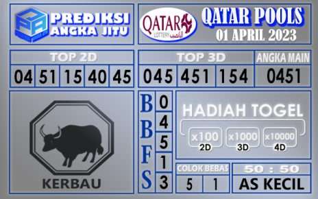 Prediksi togel qatar hari ini 01 april 2023