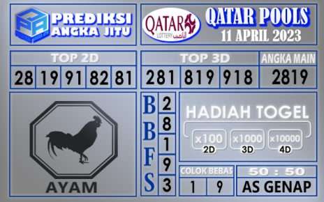 Prediksi togel qatar hari ini 11 april 2023