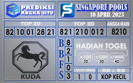 Prediksi togel singapore hari ini 10 april 2023