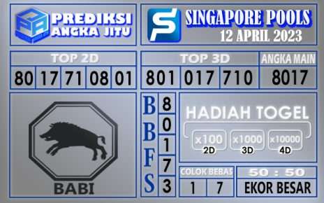 Prediksi togel singapore hari ini 12 april 2023