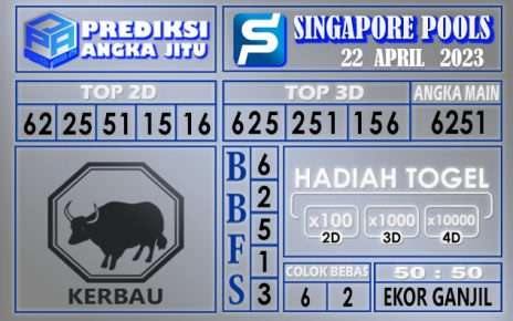 Prediksi togel singapore hari ini 22 April 2023.