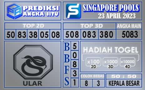 Prediksi togel singapore hari ini 23 april 2023