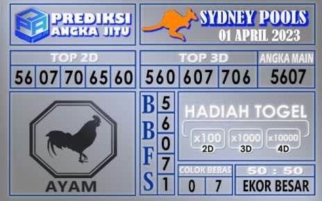 Prediksi togel sydney hari ini 01 april 2023