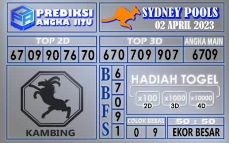 Prediksi togel sydney hari ini 02 april 2023