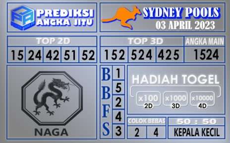 Prediksi togel sydney hari ini 03 maret 2023