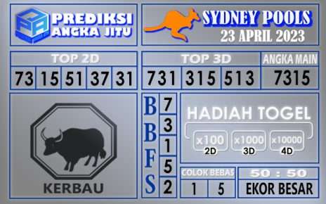 Prediksi togel sydney hari ini 23 april 2023