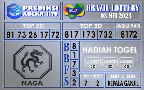 Prediksi Brazil 03 Mei 2023