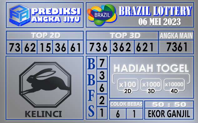 Prediksi Brazil 06 Mei 2023