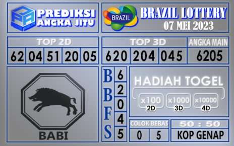 Prediksi Brazil 07 Mei 2023