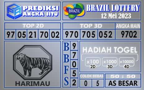 Prediksi Brazil 12 Mei 2023