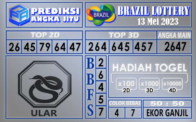 Prediksi Brazil 13 Mei 2023