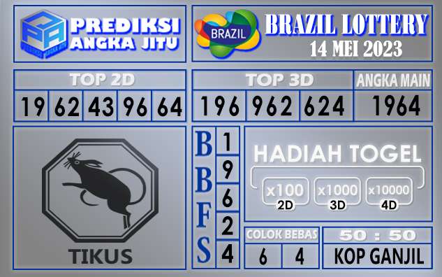 Prediksi Brazil 14 Mei 2023