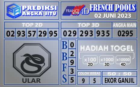 Prediksi France 01 Juni 2023