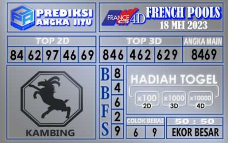 Prediksi France 17 Mei 2023