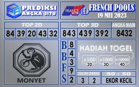 Prediksi France 18 Mei 2023