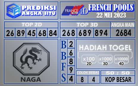 Prediksi France 21 Mei 2023