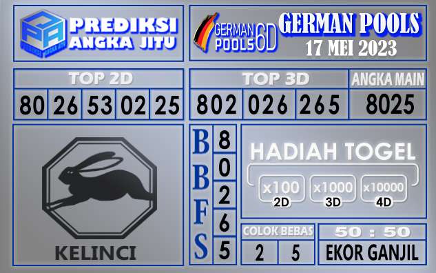 Prediksi German 16 Mei 2023