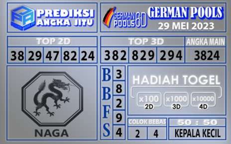 Prediksi German 28 Mei 2023