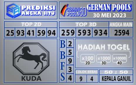 Prediksi German 29 Mei 2023