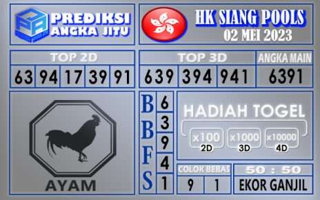 Prediksi HK Siang 02 Mei 2023