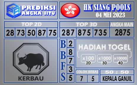 Prediksi HK Siang 04 Mei 2023