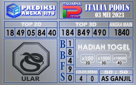 Prediksi Italia 03 Mei 2023