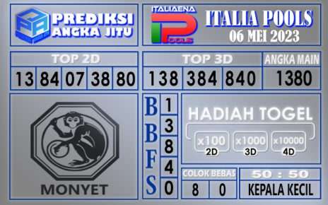 Prediksi Italia 06 Mei 2023