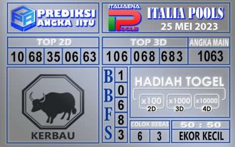 Prediksi Italia 25 Mei 2023