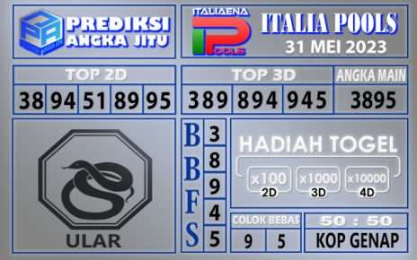 Prediksi Italia 31 Mei 2023