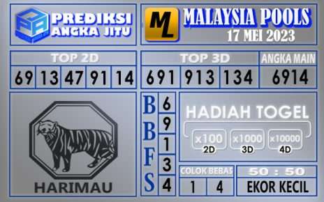 Prediksi Malaysia 17 Mei 2023