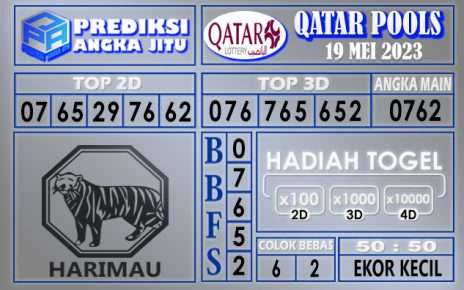 Prediksi Qatar 19 Mei 2023