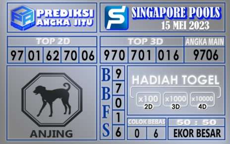 Prediksi Singapore 15 Mei 2023