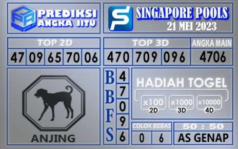 Prediksi Singapore 21 Mei 2023