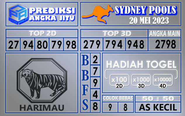 Prediksi Sydney 20 Mei 2023