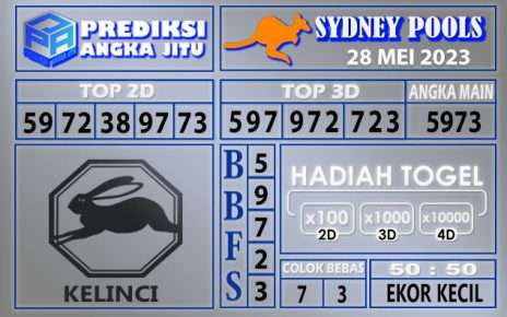 Prediksi Sydney 28 Mei 2023