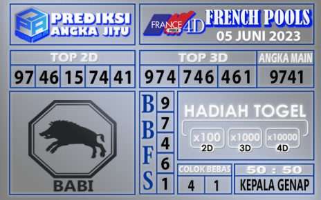 Prediksi France 04 Juni 2023