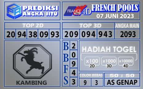 Prediksi France 06 Juni 2023