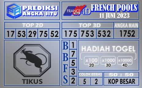 Prediksi France 10 Juni 2023