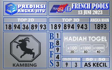 Prediksi France 12 Juni 2023