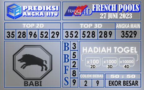 Prediksi France 26 Juni 2023